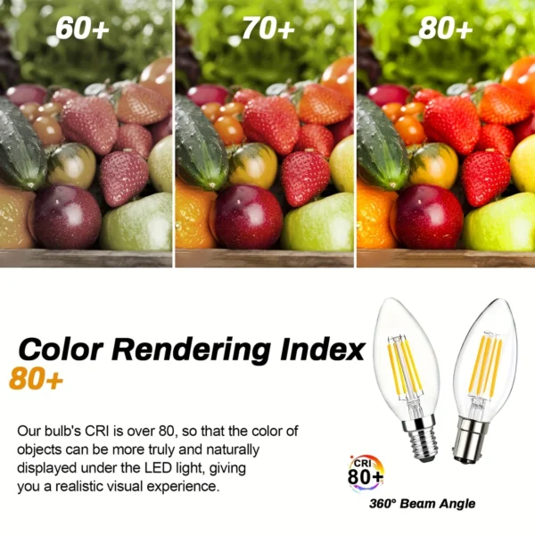 5pcs B15 LED bulbs