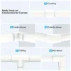 3.17 Meter Cord Cover Set